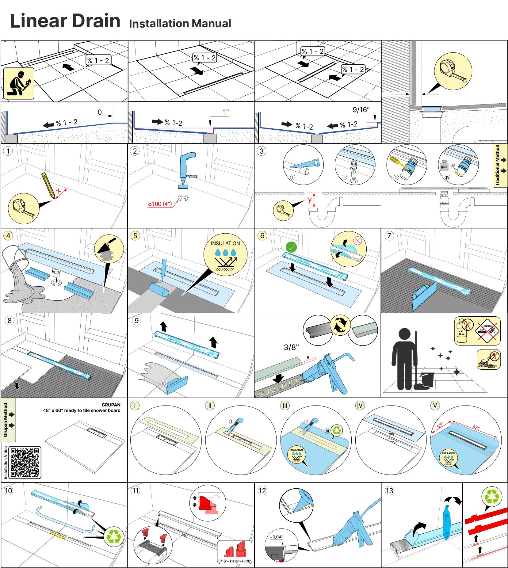 Linear Drain User Manual